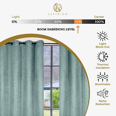 SUPERIOR Wave Geometric Washable Room Darkening Rod Pocket Blackout Curtains, Set of 2