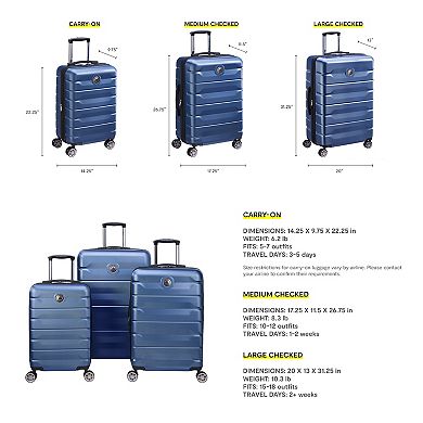 DELSEY PARIS Air Armour Hardside Spinner Luggage