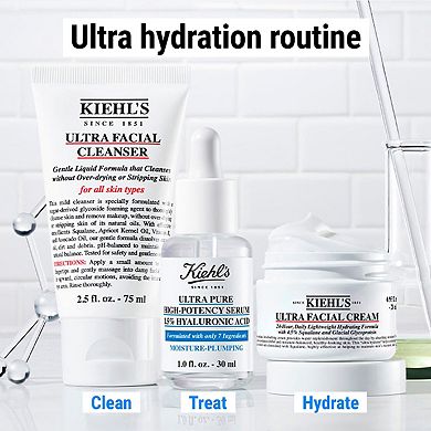 Ultra Pure Hyaluronic Acid 1.5% Serum
