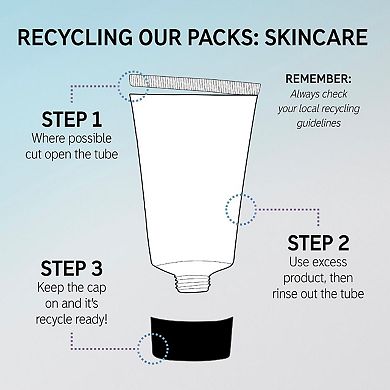 SuperSolutions Acne Clearing Moisturizer 2% NOVORETINTM