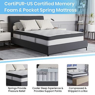 Merrick Lane Hulen 12 Inch Hybrid Pocket Spring & CertiPUR-US Certified Memory Foam Mattress