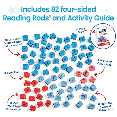 Reading Rods Alphabet & Phonemic Awareness