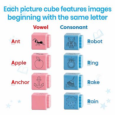 Reading Rods Alphabet & Phonemic Awareness