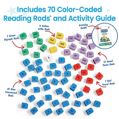Reading Rods Phonics Word-Building Activity Set