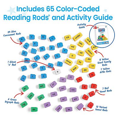 Reading Rods Prefixes & Suffixes Activity Set