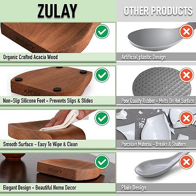 Zulay Kitchen Wood Spoon Rest For Kitchen