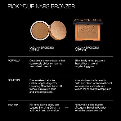 Laguna Talc-Free Bronzer Powder