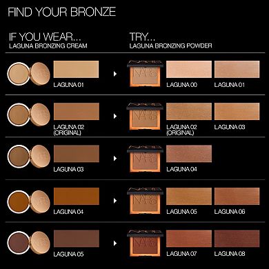 Laguna Talc-Free Bronzer Powder