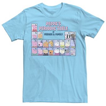 Men's Peppa Pig TV Periodic Table Friend And Family Tee