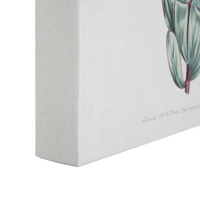 American Art Décor Leafy Green Dandelion Canvas Wall Art