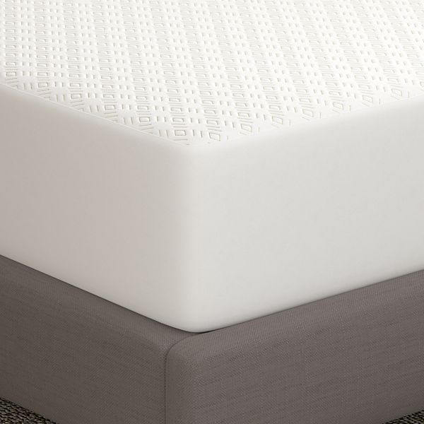 Sealy Flex Copper Mattress Protector