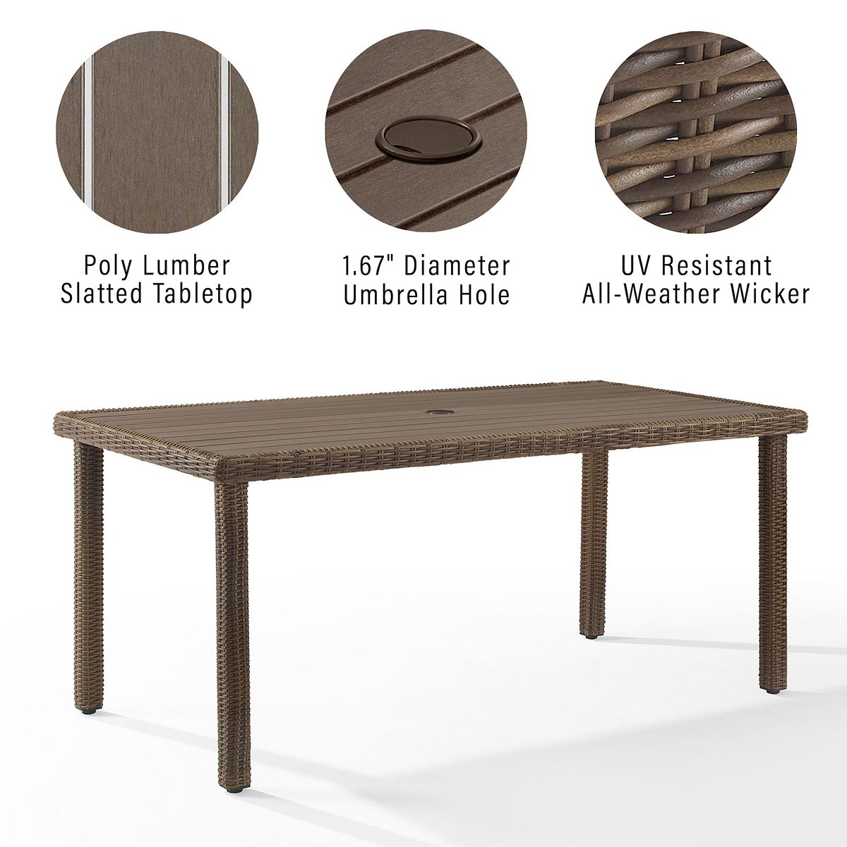 Table features: slatted poly lumber top, umbrella hole, and UV-resistant all-weather wicker