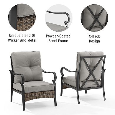 Crosley Dahlia Outdoor Metal & Wicker Armchair 2-pc. Set