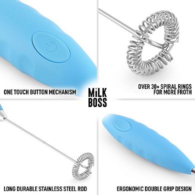 Zulay Kitchen Double Grip Milk Frother With Batteries Included