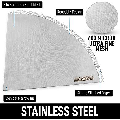 Zulay Kitchen Pour Over Coffee Filter