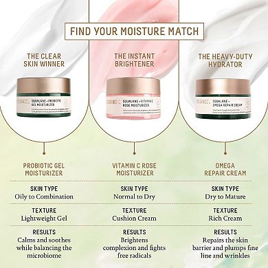 Probiotic Balancing Gel Moisturizer + Squalane