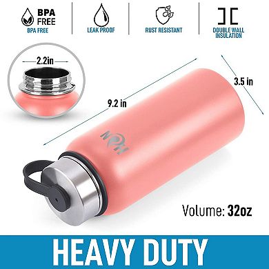 Zulay Kitchen Thermo Insulated Water Bottle