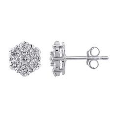 Kohls diamond sale earrings