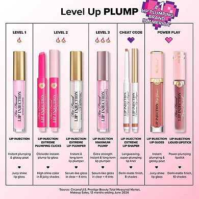Lip Injection Extreme Lip Shaper Plumping Lip Liner