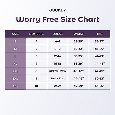 Women's Jockey® Worry Free Microfiber Light Absorbency Thong Panty 2812