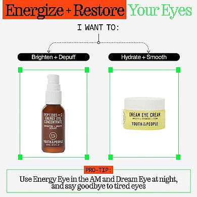 Peptides + C Energy Eye Concentrate with Vitamin C and Caffeine