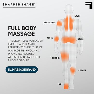 Sharper Image Powerboost 2.0 Deep Tissue Percussion Massager