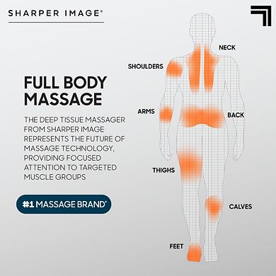 Sharper Image Powerboost 2.0 Deep Tissue Percussion Massager 