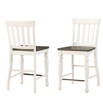Steve Silver Co. Joanna Two Tone Counter Stool 2 pc Set