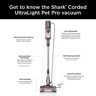 Shark® UltraLight Pet Pro Corded Stick Vacuum (HZ702)