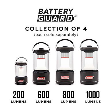 Coleman 800-Lumen LED Lantern with BatteryGuard
