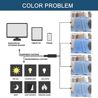 Soft 100% Cotton Thermal Blanket Waffle Weave Home Decoration Knit Blanket 47"x70"