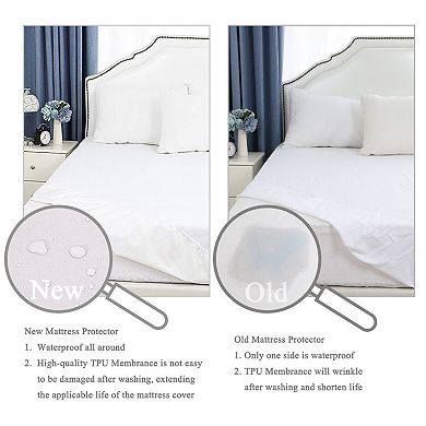 Brushed Microfiber Five Sided Waterproof Mattress Protector Covers 1 Pc King 80 x 78 x 14"(L*W*D)