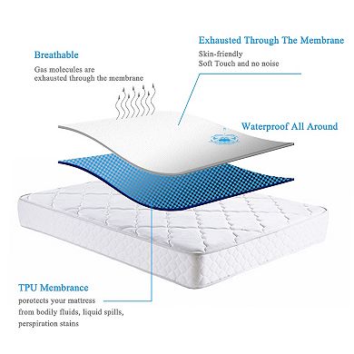 Brushed Microfiber Five Sided Waterproof Mattress Protector Covers 1 Pc King 80 X 78 X 14"(l*w*d)