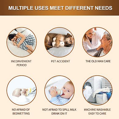 Fitted Mattress Pad Cover Waterproof Comfortable Twin 39" X 75"