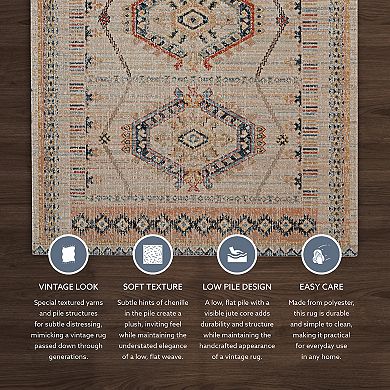 Linon Great Zero Rug Lana