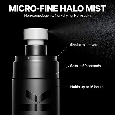 Mini Pore Eclipse Mattifying + Blurring Transfer-Proof Setting Spray