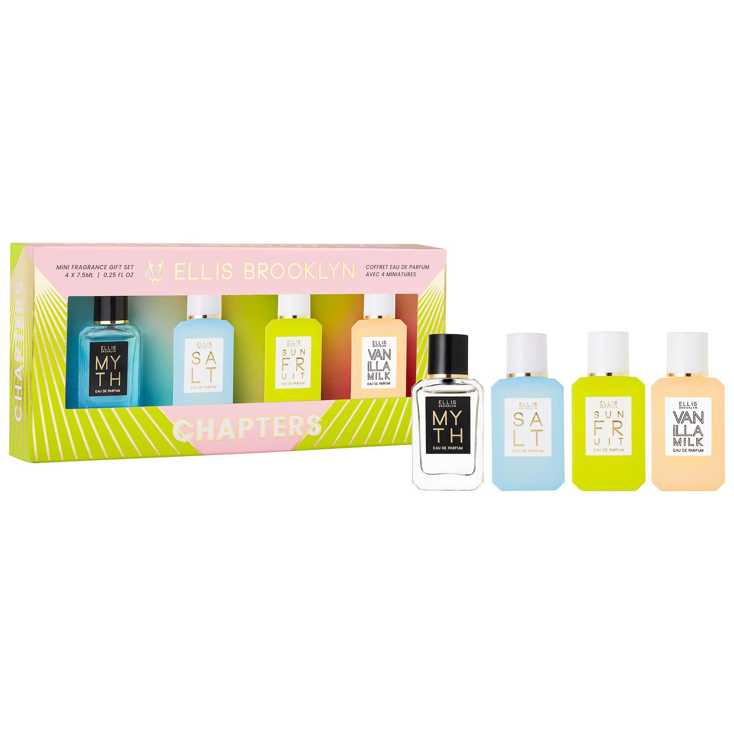 Fragrance coffret discount