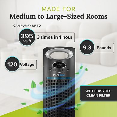 Envion Therapure Medium/large Room Air Purifier With Digital Controls & Timer