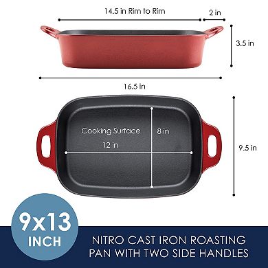 Rachael Ray NITRO 9" x 13" Cast-Iron Roasting Pan