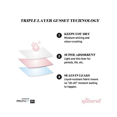 Women's the natural® Leakproof High-Cut Bikini Panty 2 Pack 6059