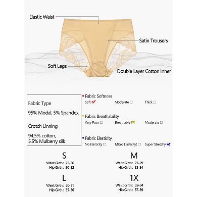 Women's Mid-rise Lace Trim Brief Seamless Underwear 1 Pack
