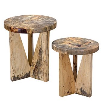 Uttermost Nadette Nesting Table 2 pc Set