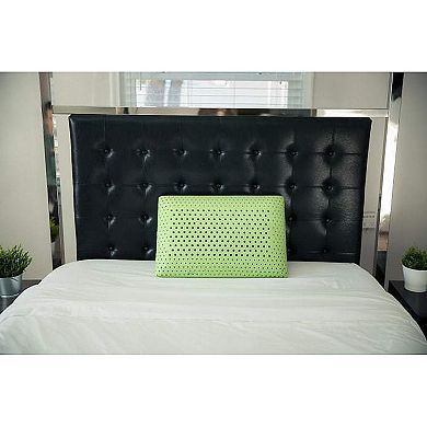 Memo Density Memory Foam Technology