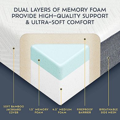 Heyward 6” Trifold Mattress Queen Size, Machine Washable Memory Foam Mattress