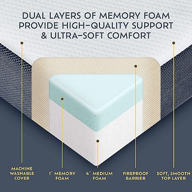 Heyward Folding Bed, Machine Washable Twin Size Memory Foam Mattress W/Bed Frame
