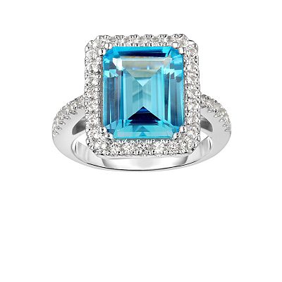 Kohls blue topaz ring clearance