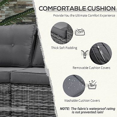 2-piece Outdoor Pe Rattan Wicker Patio Corner Sofa Loveseat W/cushions, Grey