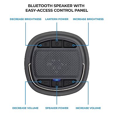 Core 1250L Rechargeable Bluetooth Speaker Lantern with USB Output