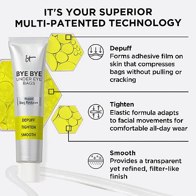 Bye Bye Under Eye Bags Daytime Treatment for Eye Bags, Puffiness and Crepey Skin