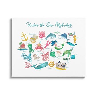 Stupell Home Decor Under the Sea Alphabet Canvas Wall Art